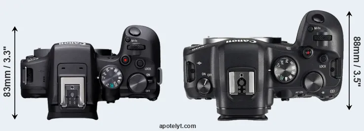 Compare R10 versus R6 top