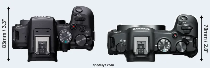 Compare R10 versus R8 top