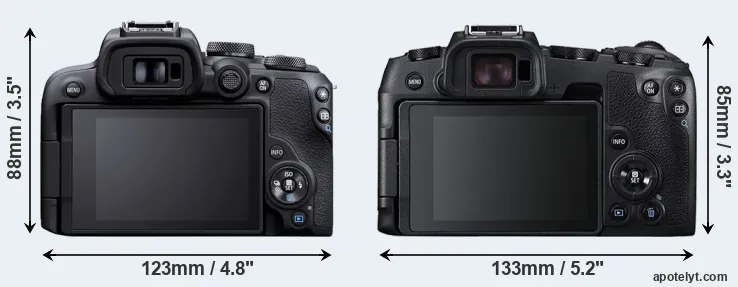 Comparison R10 or RP rear