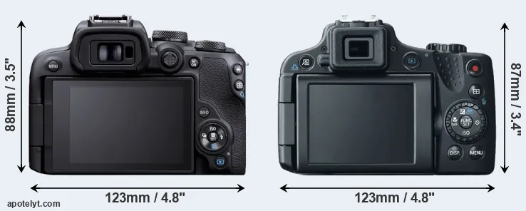 Comparison R10 or SX50 rear