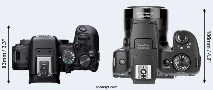 Compare R10 versus SX50 top