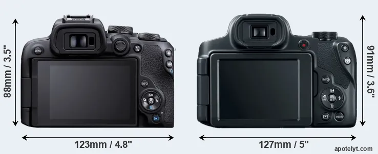 Comparison R10 or SX70 rear