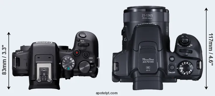 Compare R10 versus SX70 top