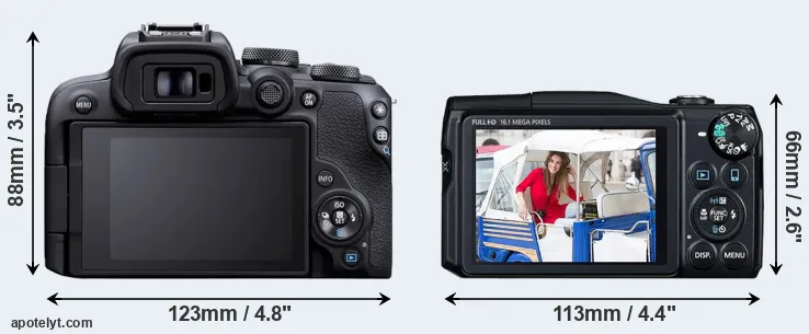 Comparison R10 or SX700 rear
