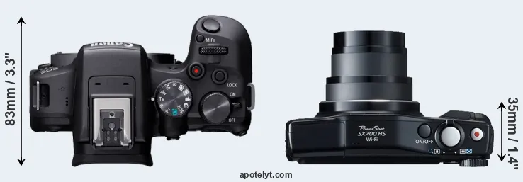 Compare R10 versus SX700 top