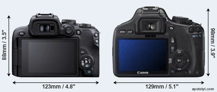 Comparison R10 or T2i rear