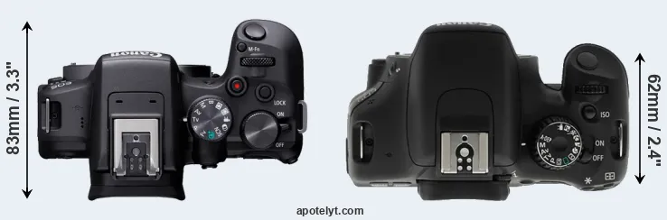 Compare R10 versus T2i top