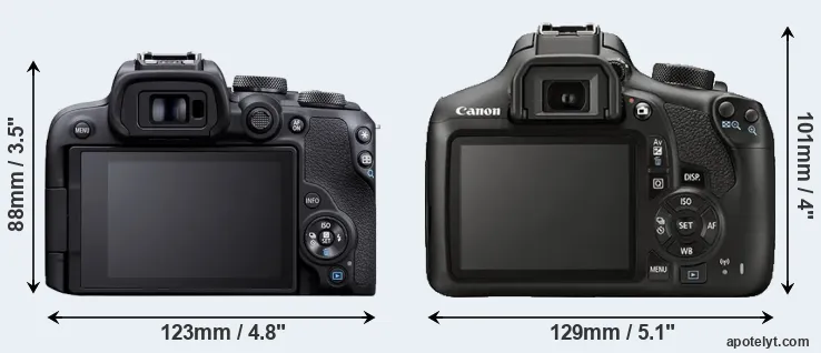 Comparison R10 or T6 rear