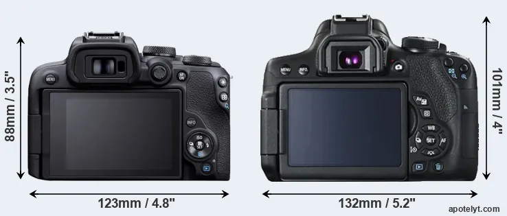 Comparison R10 or T6i rear
