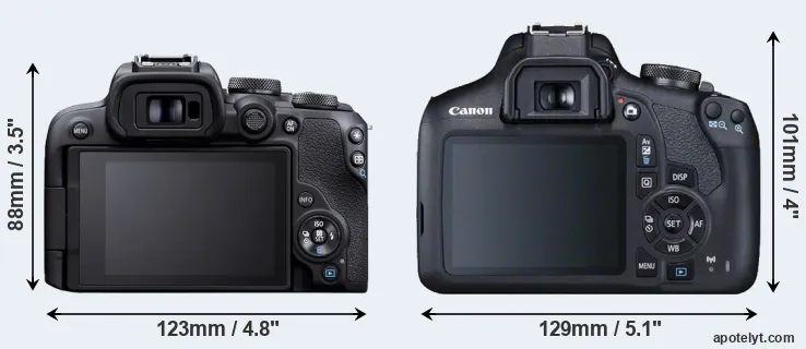 Comparison R10 or T7 rear