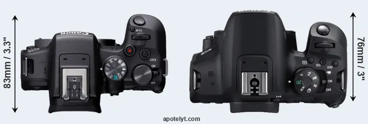 Compare R10 versus T8i top