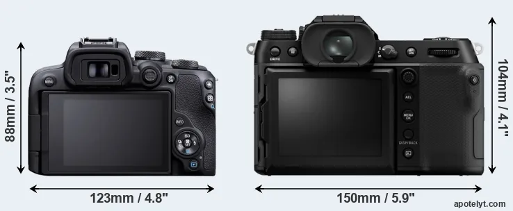 Comparison R10 or GFX 100S II rear