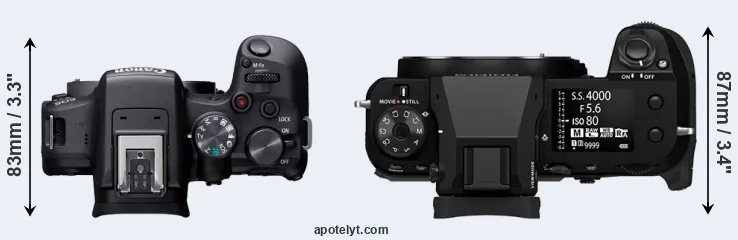 Compare R10 versus GFX 100S II top