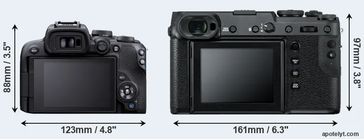Comparison R10 or GFX 50R rear