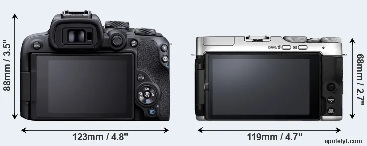 Comparison R10 or X-A7 rear