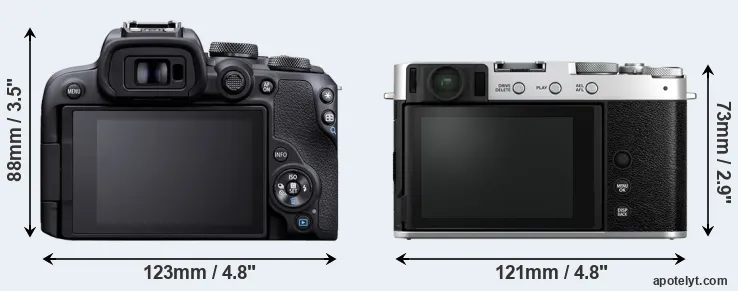 Comparison R10 or X-E4 rear