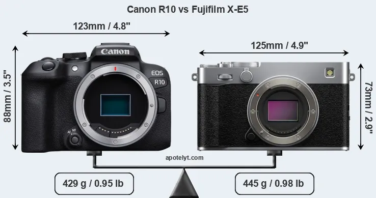 Size Canon R10 vs Fujifilm X-E5