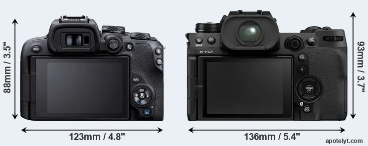 Comparison R10 or X-H2 rear
