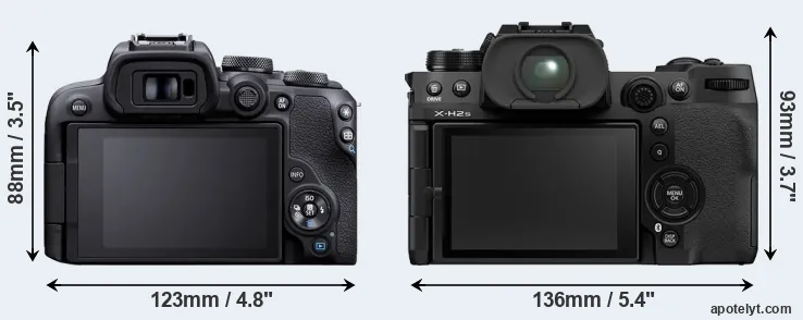 Comparison R10 or X-H2S rear