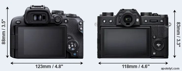 Comparison R10 or X-T20 rear