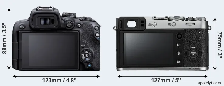 Comparison R10 or X100F rear