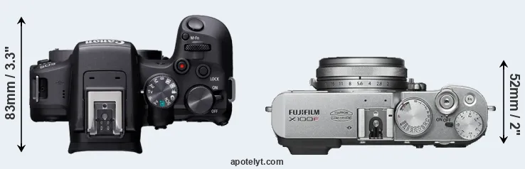 Compare R10 versus X100F top