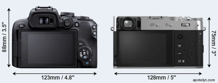 Comparison R10 or X100VI rear
