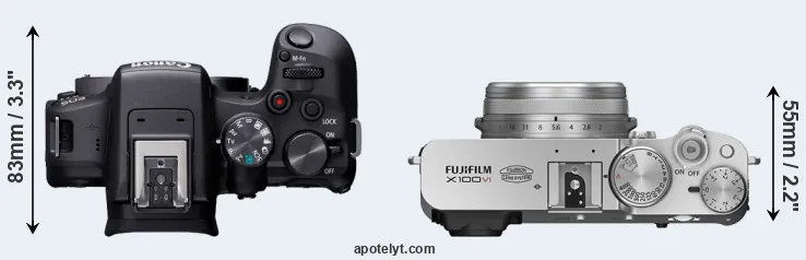 Compare R10 versus X100VI top