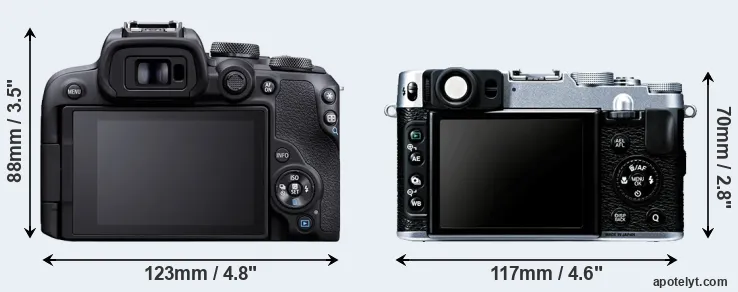 Comparison R10 or X20 rear