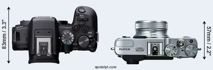 Compare R10 versus X20 top
