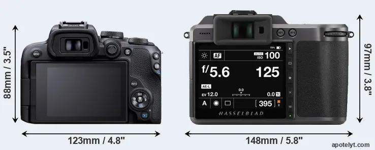 Comparison R10 or X1D II rear