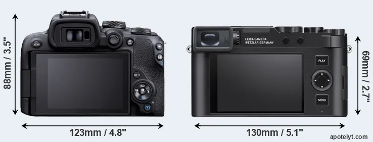 Comparison R10 or D-LUX 8 rear