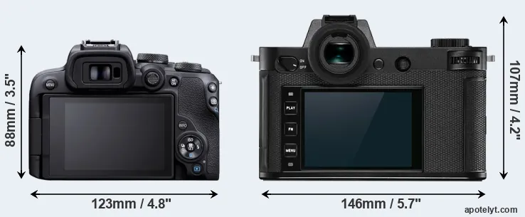 Comparison R10 or Leica SL2 rear