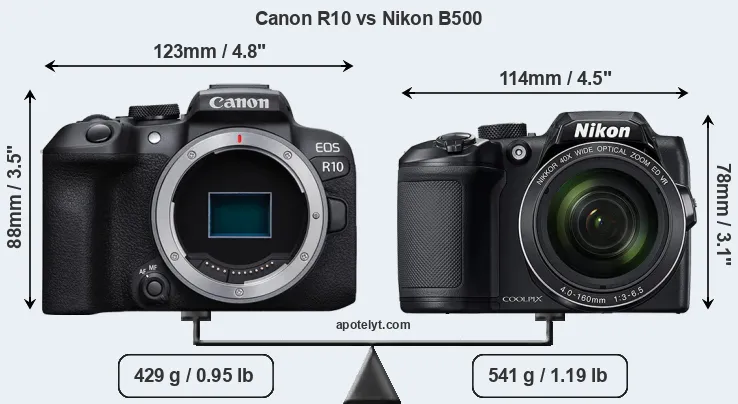 Size Canon R10 vs Nikon B500