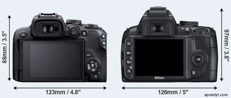 Comparison R10 or D3000 rear