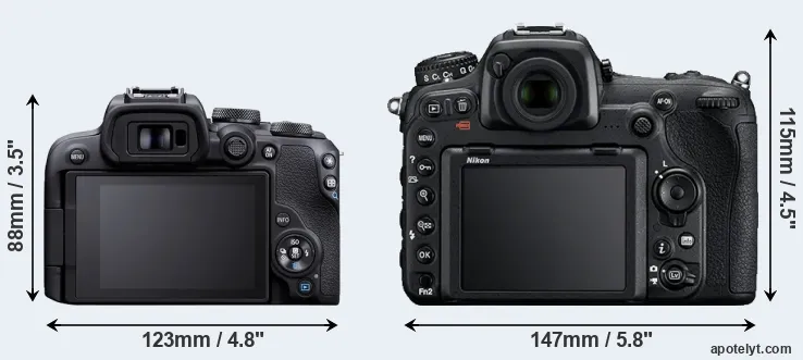 Comparison R10 or D500 rear