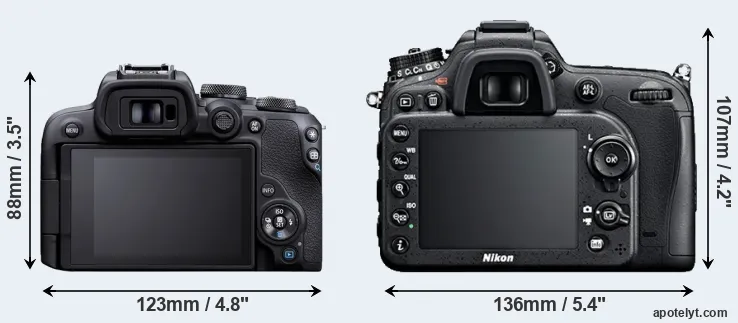 Comparison R10 or D7100 rear
