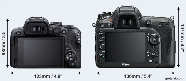 Comparison R10 or D7200 rear