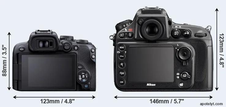 Comparison R10 or D800 rear
