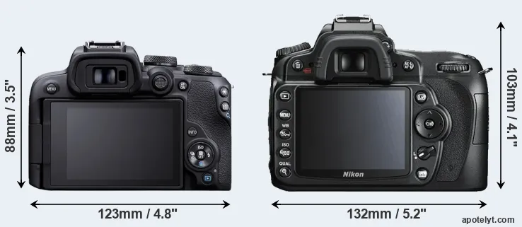 Comparison R10 or D90 rear