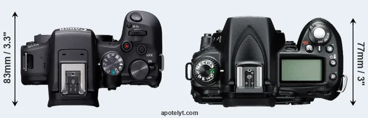 Compare R10 versus D90 top