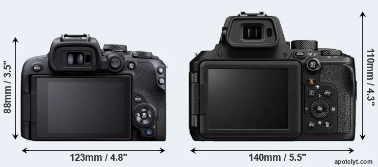 Comparison R10 or P950 rear