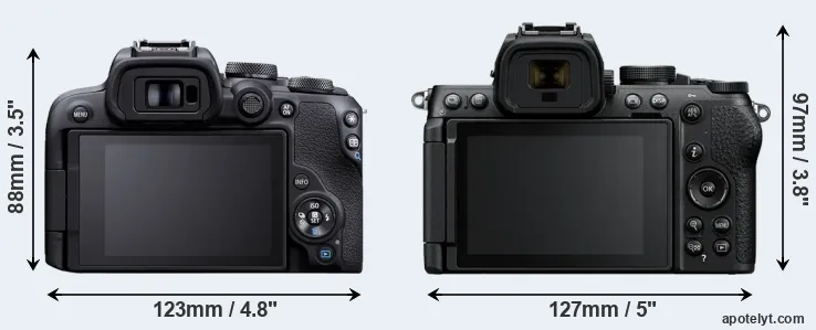 Comparison R10 or Z50 II rear