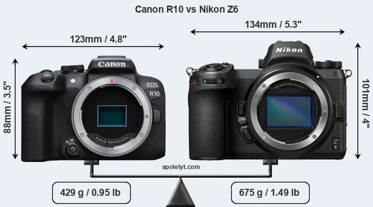 Size Canon R10 vs Nikon Z6