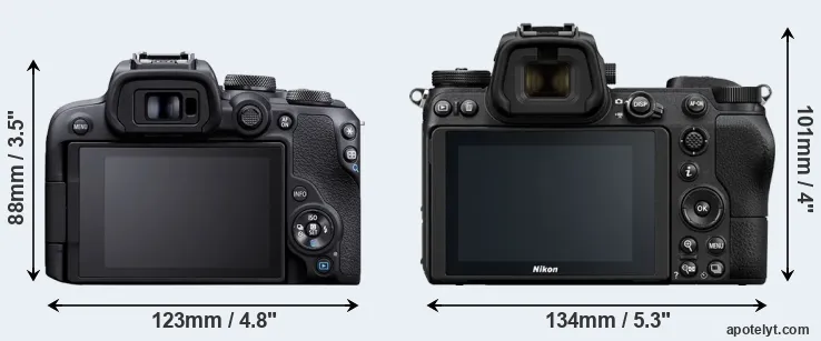Comparison R10 or Z6 rear