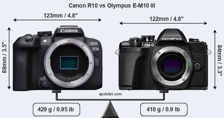 Size Canon R10 vs Olympus E-M10 III