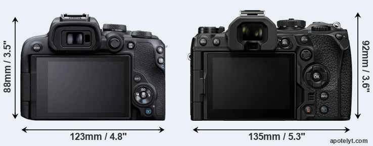 Comparison R10 or OM-1 II rear