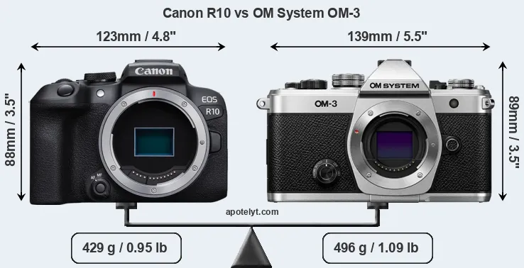 Size Canon R10 vs OM System OM-3
