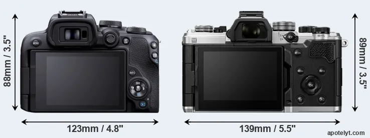 Comparison R10 or OM-3 rear