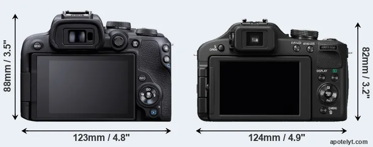 Comparison R10 or FZ150 rear